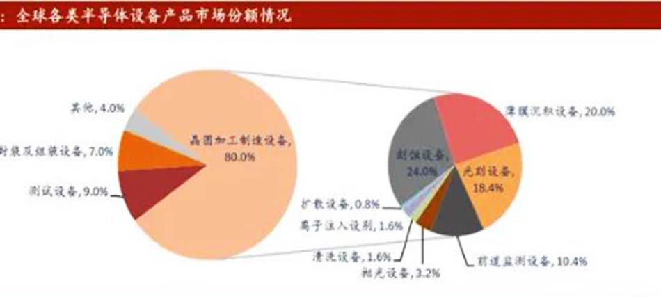 尊龙凯时人生就得博z6com·(中国)官网