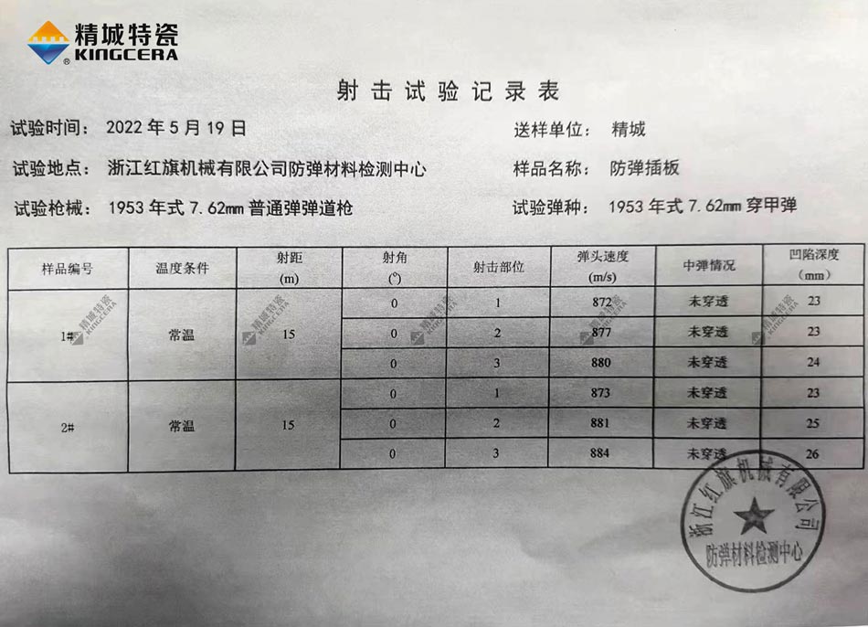 尊龙凯时人生就是博z6com特瓷氧化铝防弹插板射击试验纪录