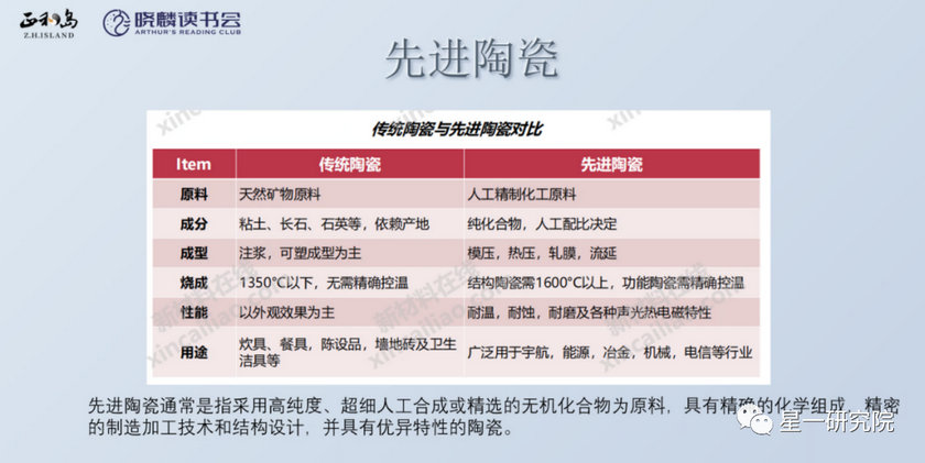 尊龙凯时人生就得博z6com·(中国)官网