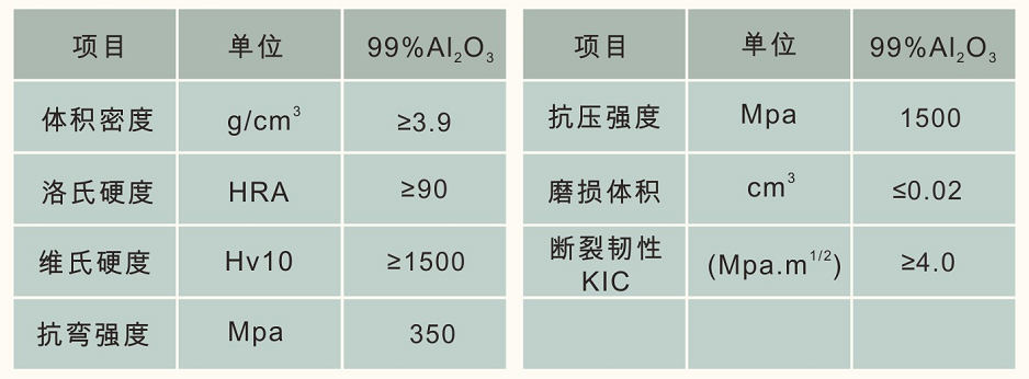 尊龙凯时人生就得博z6com·(中国)官网