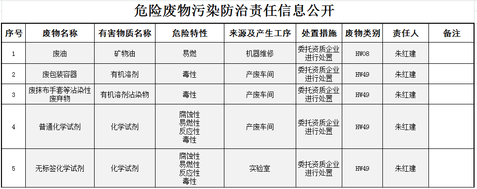 尊龙凯时人生就得博z6com·(中国)官网