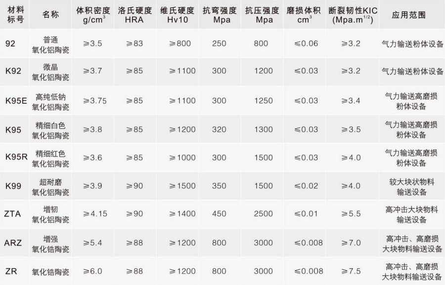 尊龙凯时人生就得博z6com·(中国)官网