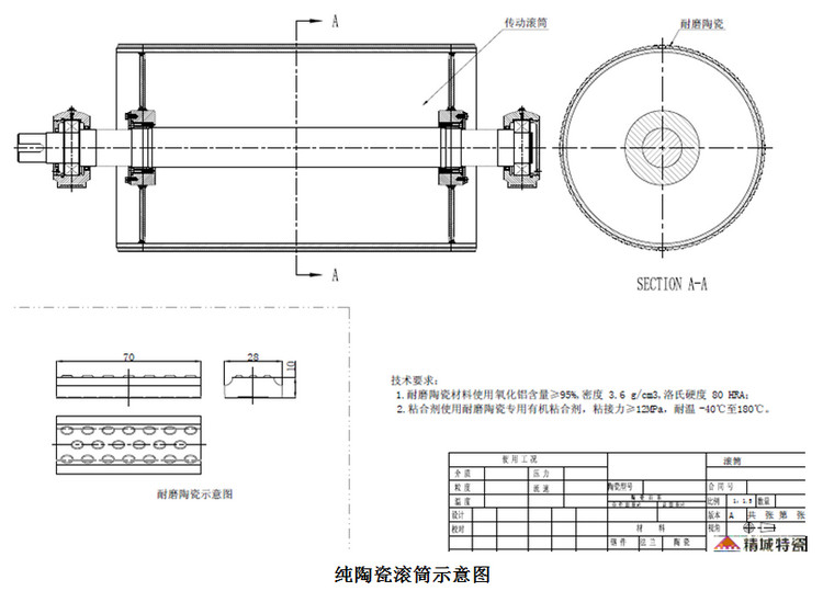 尊龙凯时人生就得博z6com·(中国)官网