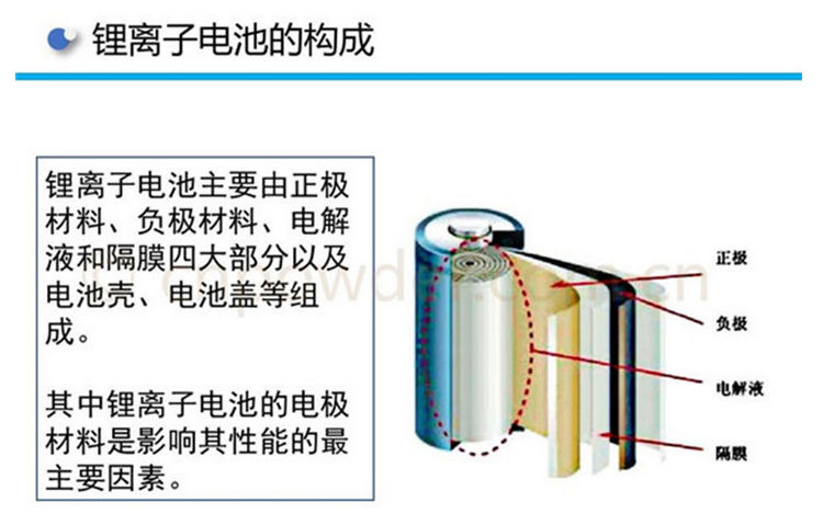 尊龙凯时人生就得博z6com·(中国)官网